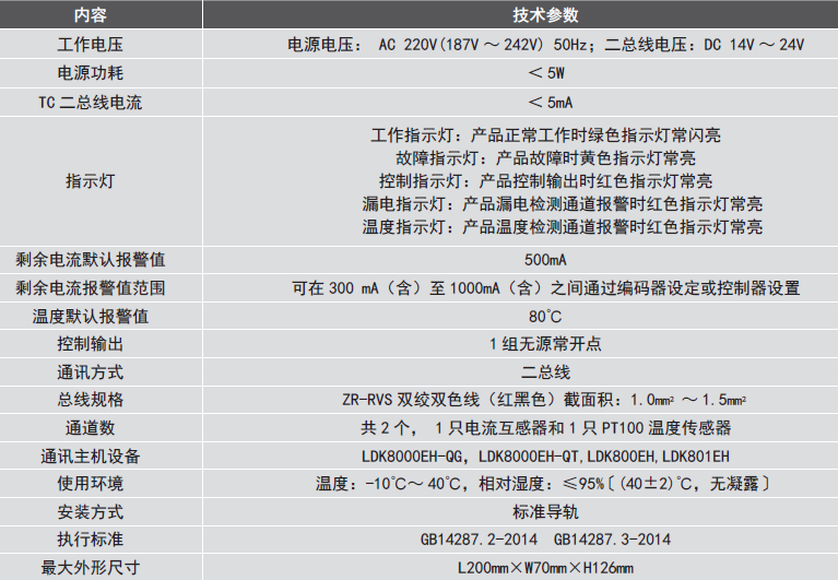 LDT9103EH組合式<a href=http://www.szqiyi.com.cn/dianqihuozai/ target=_blank class=infotextkey>電氣火災監控</a>探測器性能參數