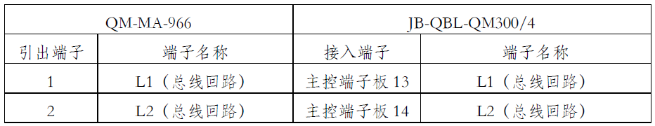 QM-MA-966手自動轉(zhuǎn)換盒接線